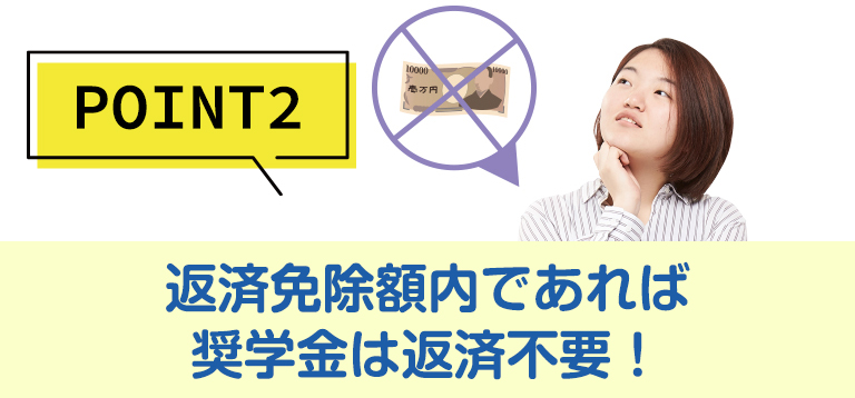 POINT2返済免除額內(nèi)であれば奨學(xué)金は返済不要！